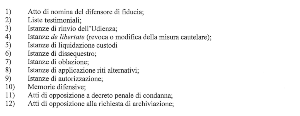 tipologia atti via pec smcv